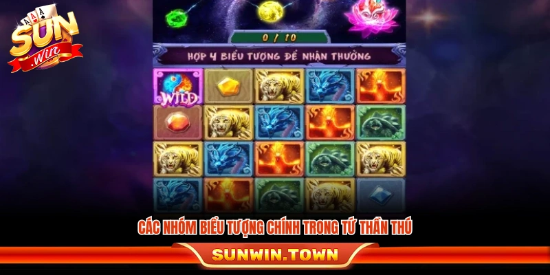 Biểu tượng chính gồm bốn thần thú và các ký hiệu phụ